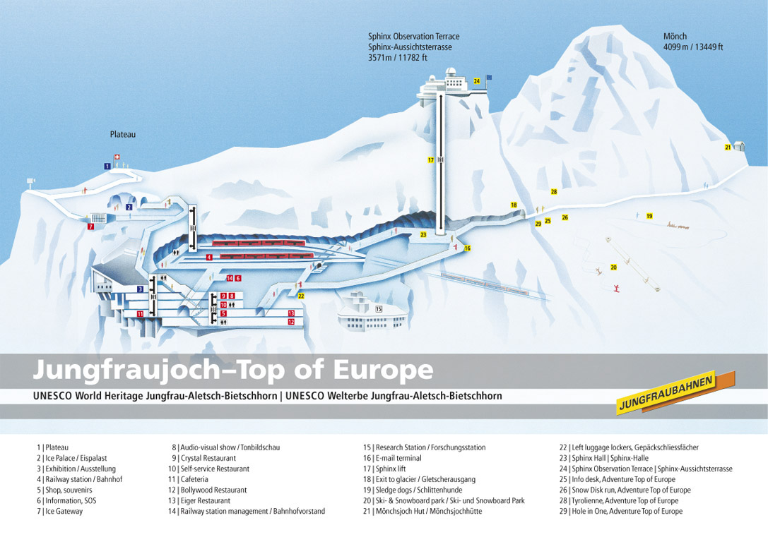 Jungfraujoch Suíça - Top of Europe
