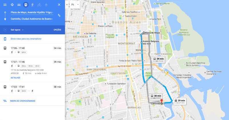 Buenos Aires Dicas Práticas: Mapa de Ônibus