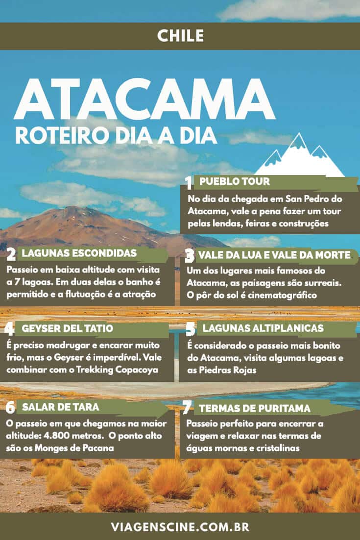 Viagem para o Deserto do Atacama - Dicas e Roteiro de 7 Dias
