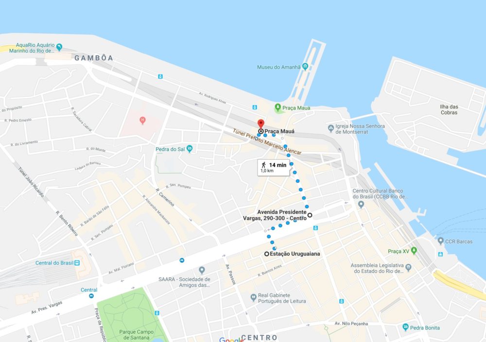Museu do Amanhã e Pier Mauá - Como Chegar