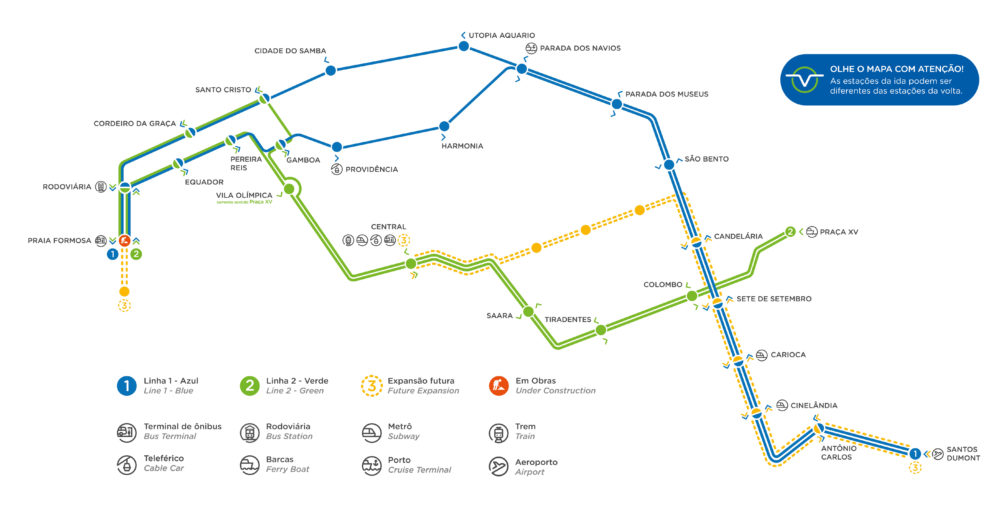 Mapa VLT - Museu do Amanhã Como Chegar