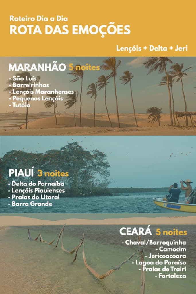 Tour de Motos - Jericoacoara - Delta do Parnaíba - Lençóis