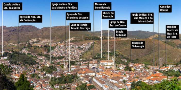Alguns dos pontos turísticos de Ouro Preto vistos do Mirante do Morro de São Sebastião
