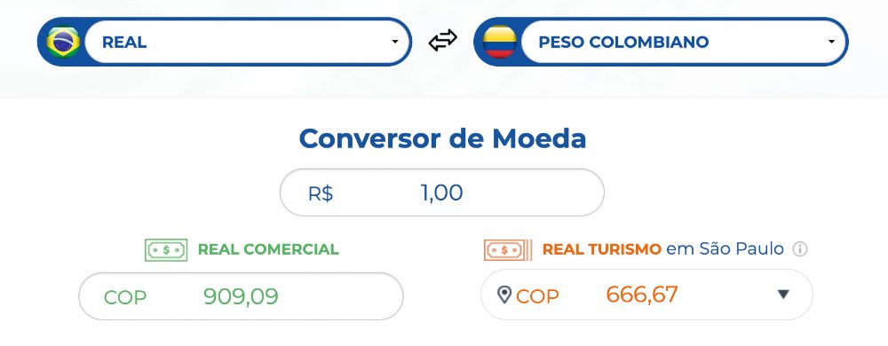 Cambio em San Andrés: troca por pesos colombianos